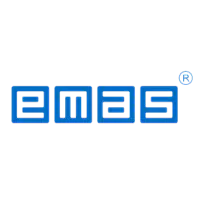 EMAS
